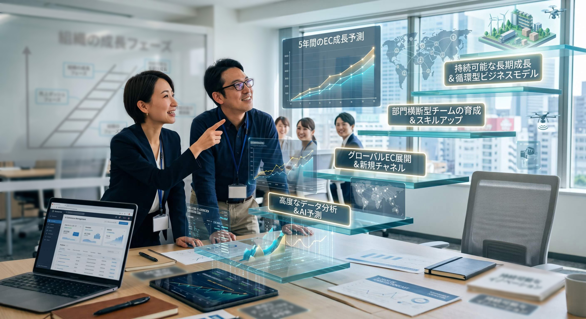 EC事業の将来像を見据えた継続的成長へのステップ